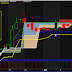 3MINDIA AND ONMOBILE BUY SIGNAL ON EOD SYSTEM FOR 24 MARCH 2015
