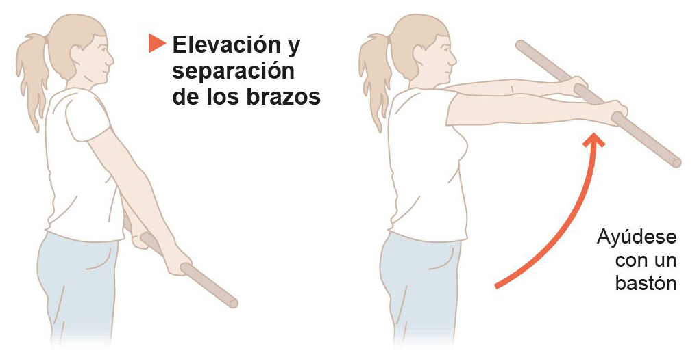 DrColumna MANUAL PARA EL CUIDADO DEL HOMBRO