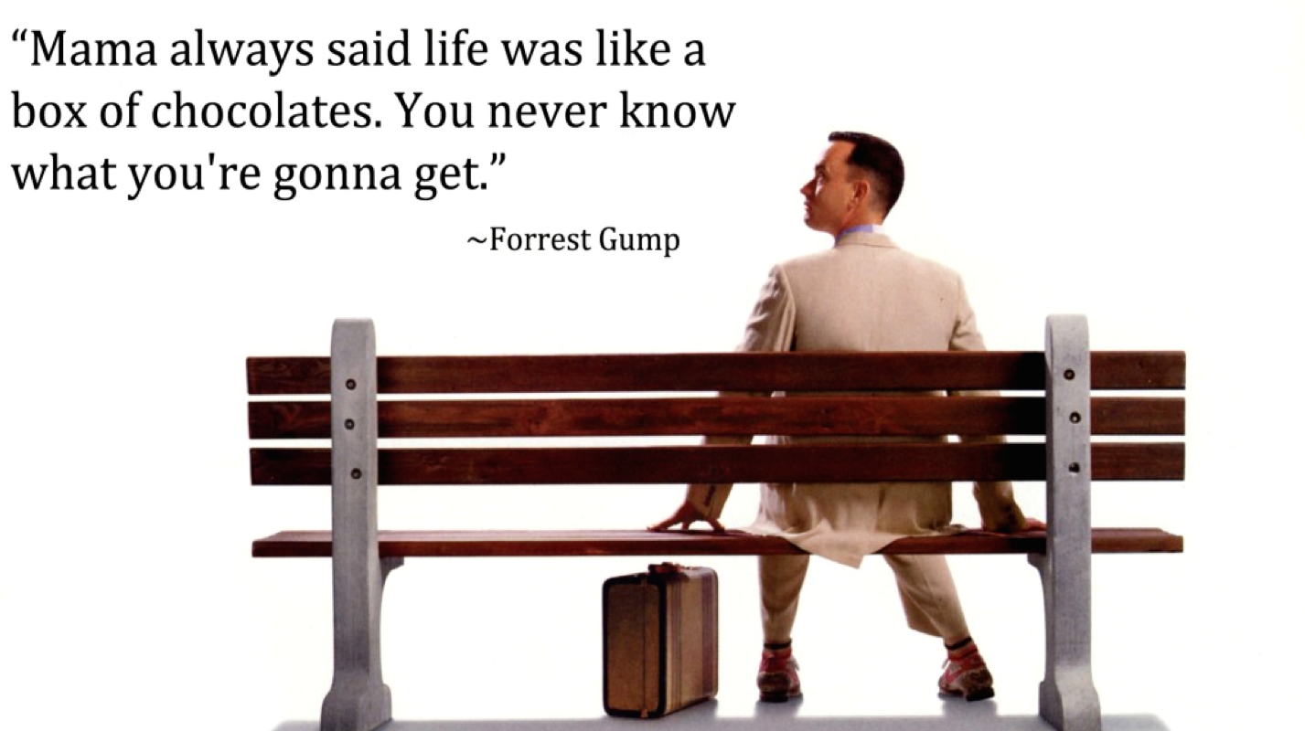 Ad Fontes Returning To The Sources Of Wisdom Inspiration Life Is Like A Box Of Chocolates