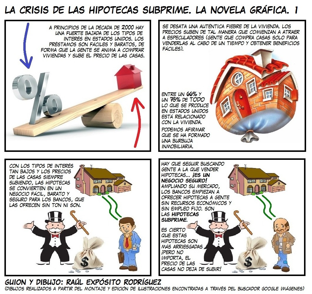 wk 6 subprime mortgage crisis final wk 6 subprime mortgage crisis final