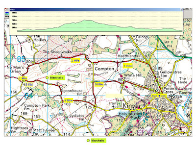 The Course Map