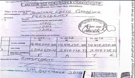 Revealed: See president Jonathan's salary and tax payment [Details]