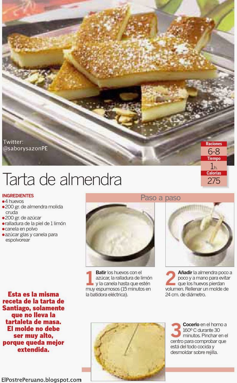 Recipes - TARTA DE ALMENDRAS - RECETA FACIL