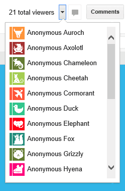 Google Operating System Anonymous Animals In Google Drive