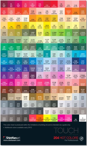 Bianyo Markers Color Chart
