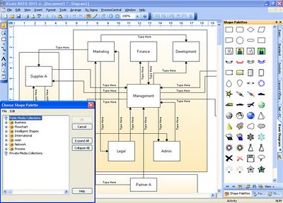 Analytical Tools For Six Sigma Analytical Tools For Six Sigma