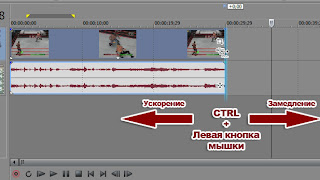 Умедленный и ускоренный кадры в Sony Vegas