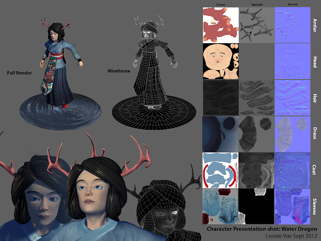 5+Presentationshots+WaterDragonLeonieYue+(2).png