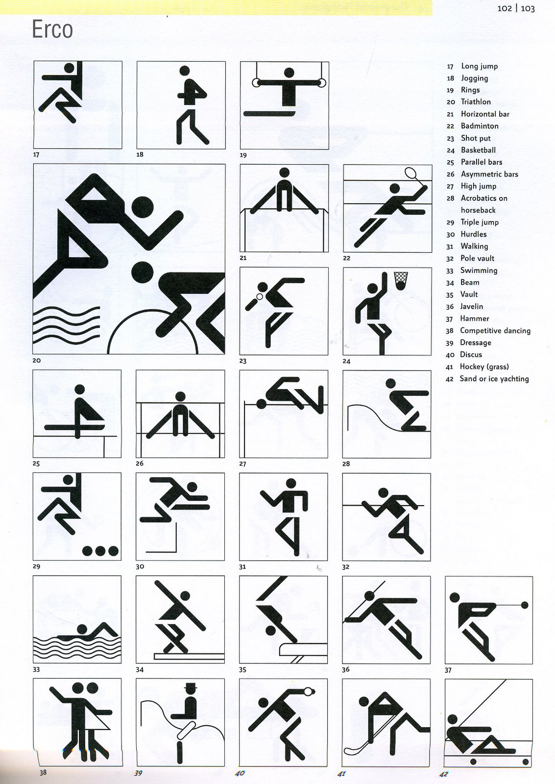 Otl Aicher Munich 1972 Piktogramm Hochschule Fur Gestaltung Olympische Spiele