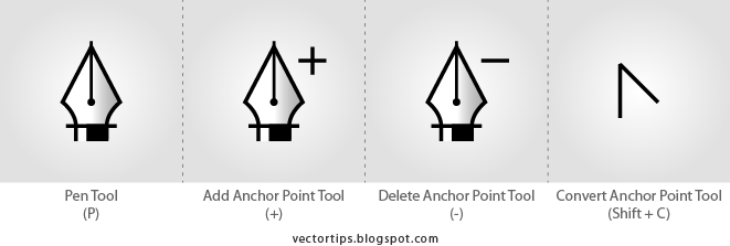 Mohamed A البن تول