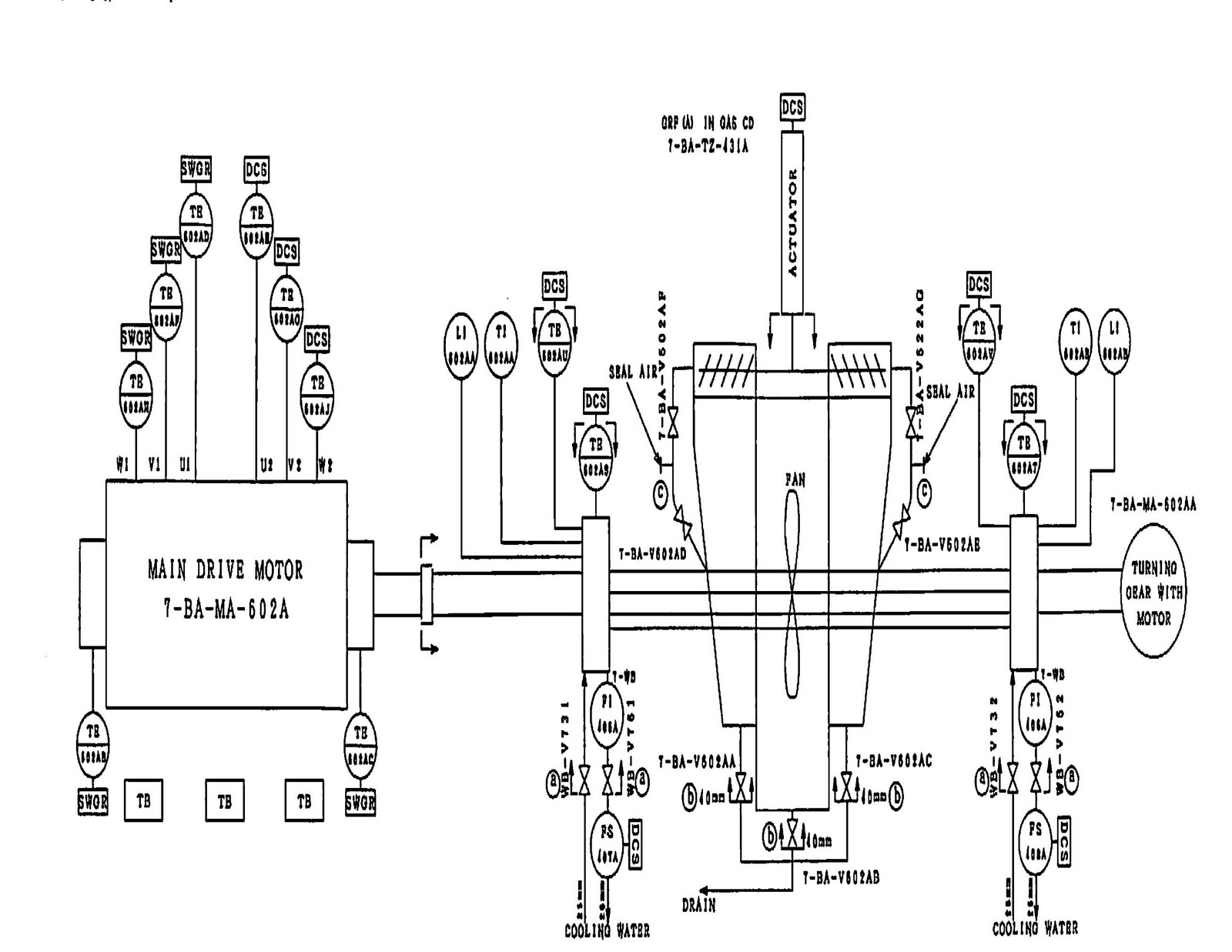 Electricity , Power generation ,Thermal power plant , Solar Energy