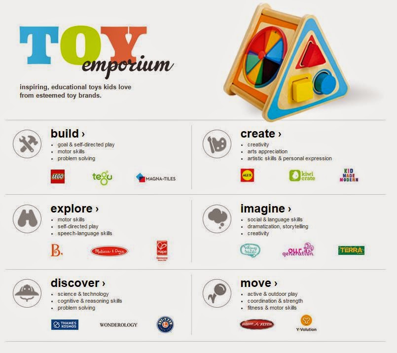 Best Toys to Encourage Learning Through Play #TargetToys #shop