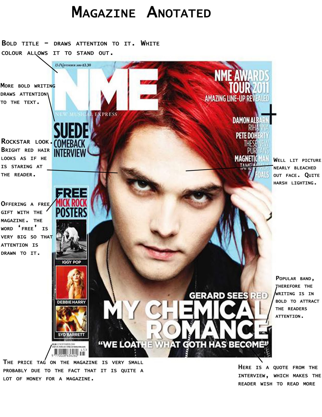 Magazine annotation 08 picture