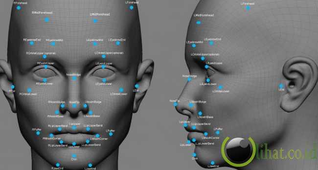 Pengenalan Wajah Pengenalan Wajah