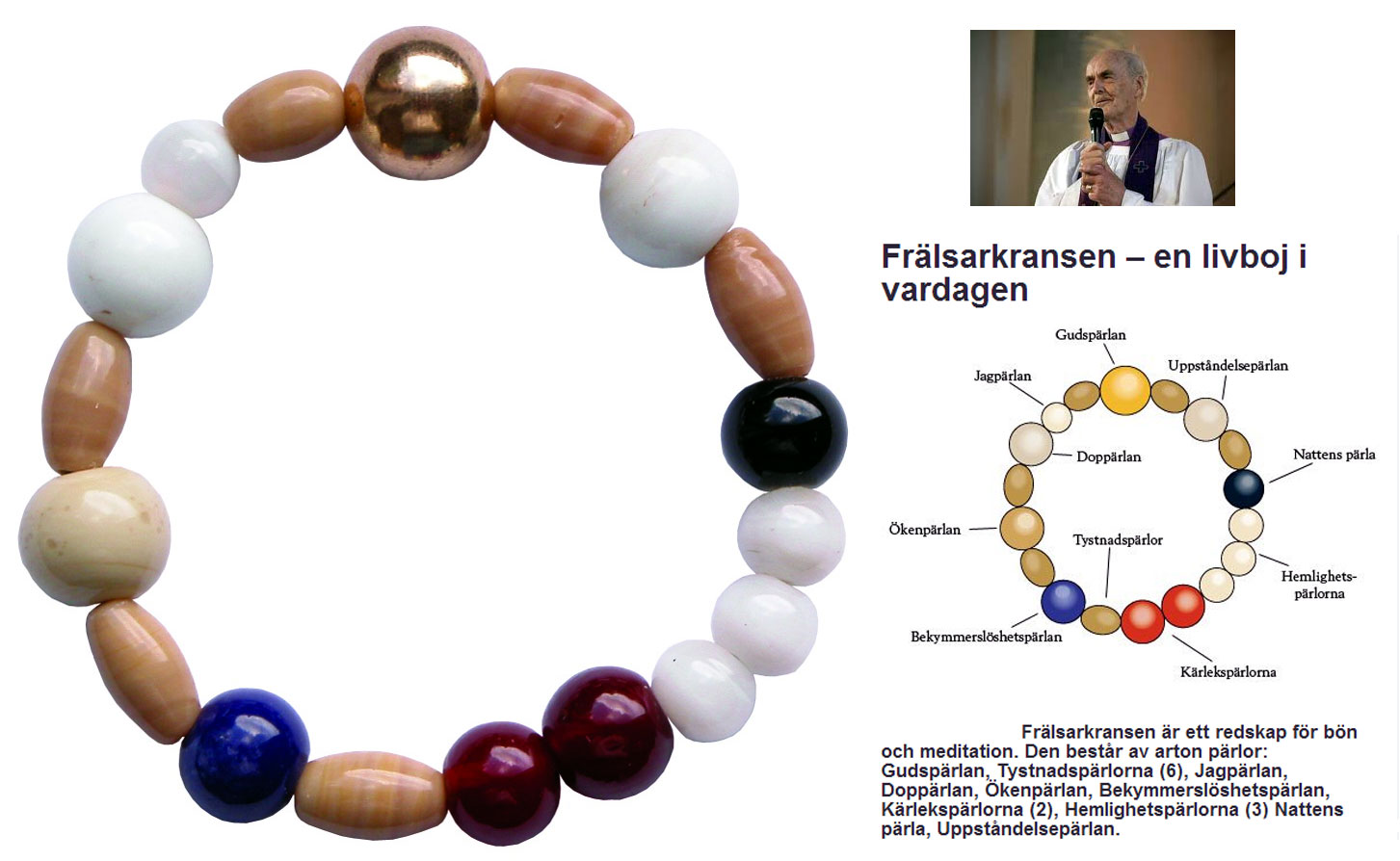 Anderssons kultursida Martin Lönnebo