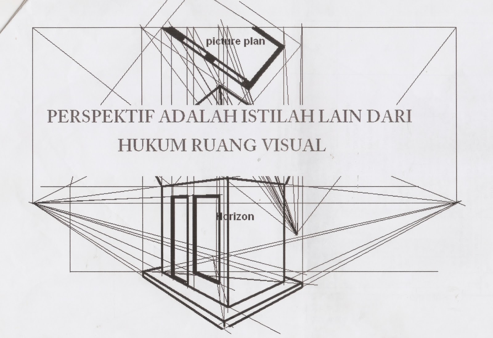 Gambar Teknik dan Aplikasinya Website Resmi SMAN 1 Salatiga