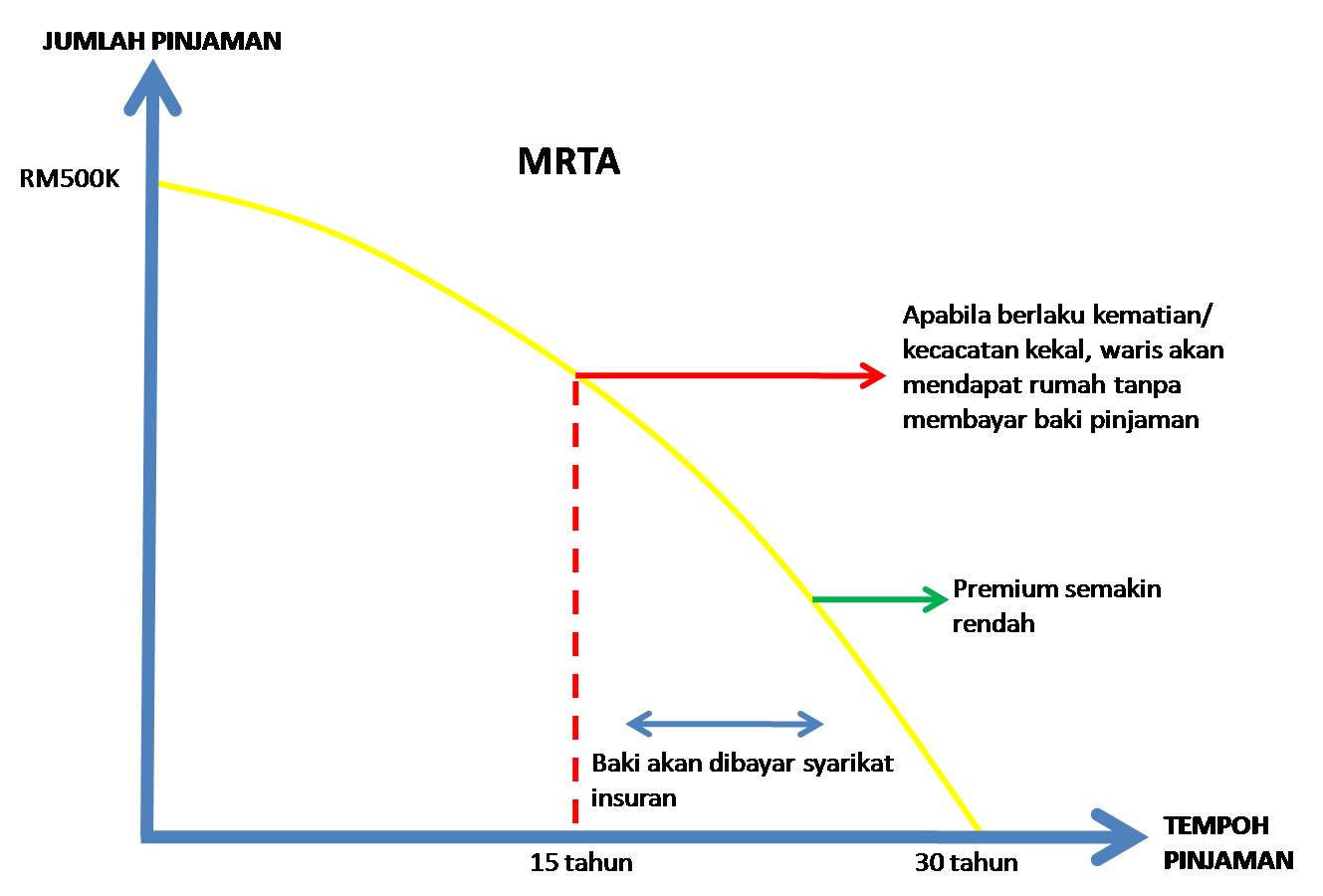 Thesis kewangan 06 picture