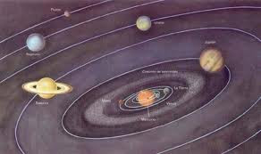 sistema solar (planetas)