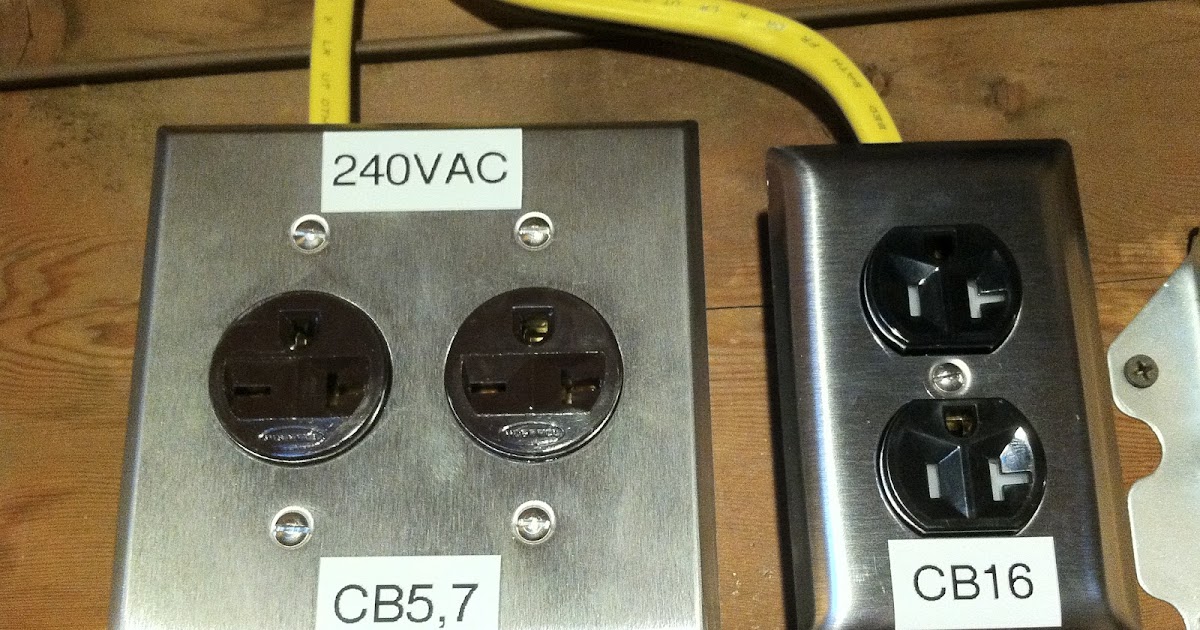 Madness Labs Dedicated Electrical Outlets