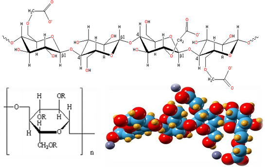 Phụ gia làm đặc, làm dầy CMC - Carboxymethyl cellulose E466 Phụ gia làm đặc, làm dầy CMC - Carboxymethyl cellulose E466