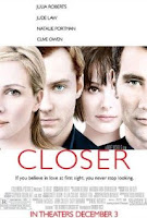 Watch Closer (2004) Movie Online
