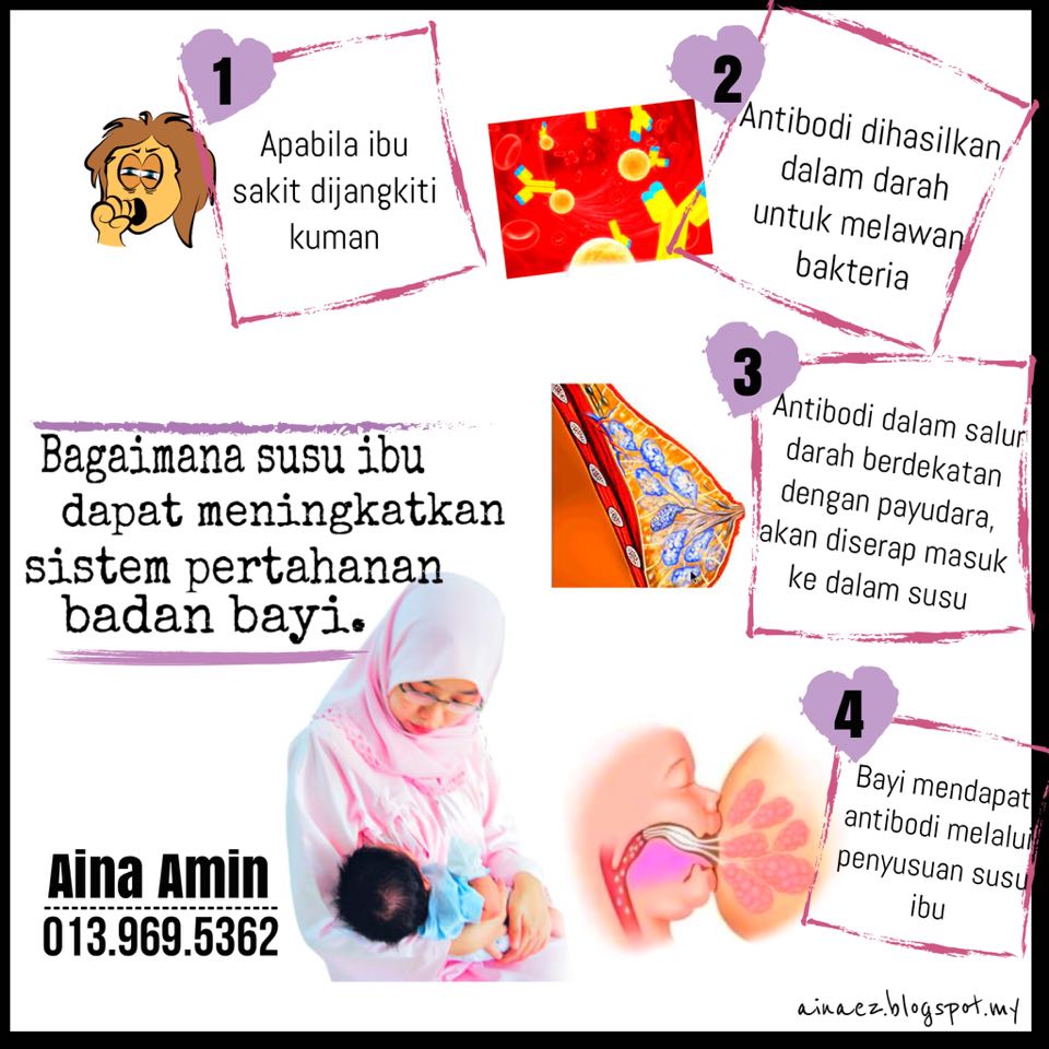 Kenapa Susu Ibu Adalah Susu Terbaik Untuk Bayi Anda? - Eat Healthy