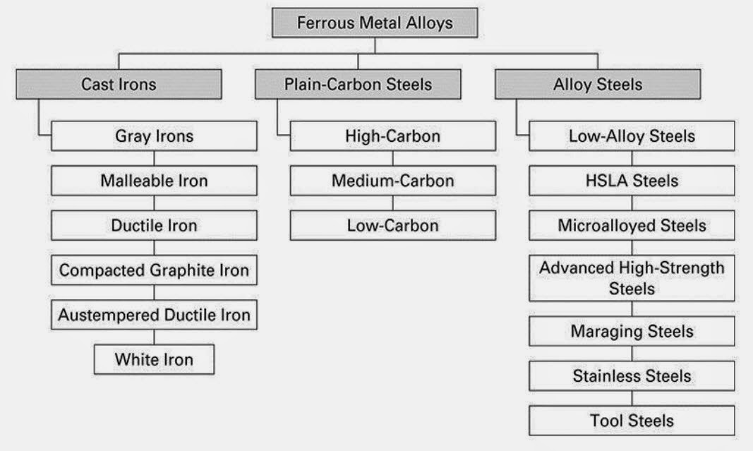 pdf aids to radiological differential diagnosis