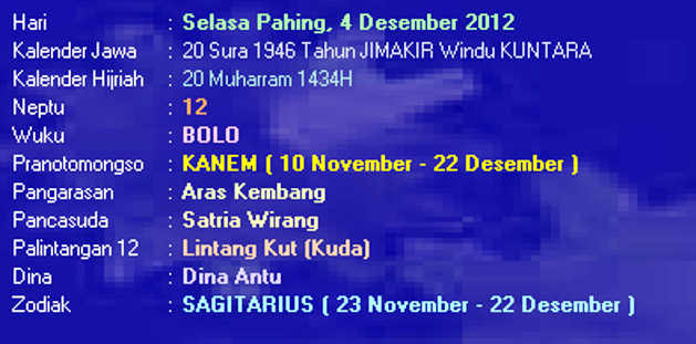 Ramalan Hari Ini, Selasa Pahing, 04 Desember 2012