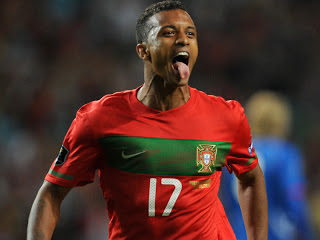 Luis Nani wallpapers-Club-Country