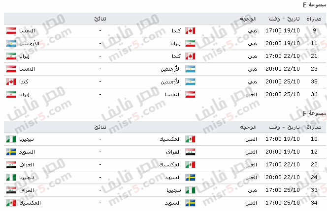 جدول مباريات كأس العالم للناشئين تحت 17 سنة 2013 في الإمارات	والقنوات الناقلة 11