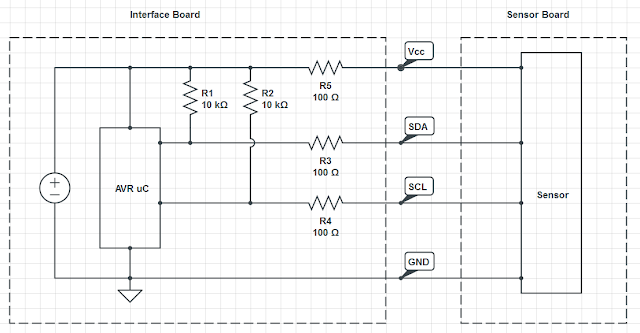 Current Limited i2c Bus