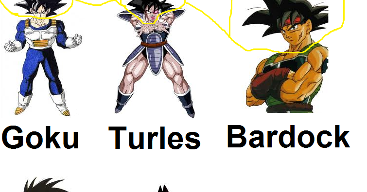 Turles é irmão de Goku?