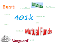 Vanguard’s Best 401k Funds Vanguard’s Best 401k Funds
