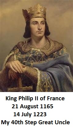 King Philip II of France