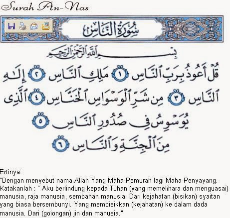 Arti Surat Surat Dalam Al Qur An Al Qur An Surat An Nas