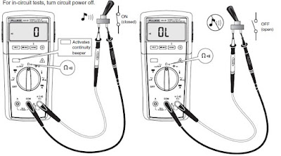 Testing continuity with 233 wireless multimeter Fluke 233 wireless multimeter test continuity set up