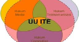 cekiber: Keterbatasan Undang-undang Telekomunikasi dalam mengetur