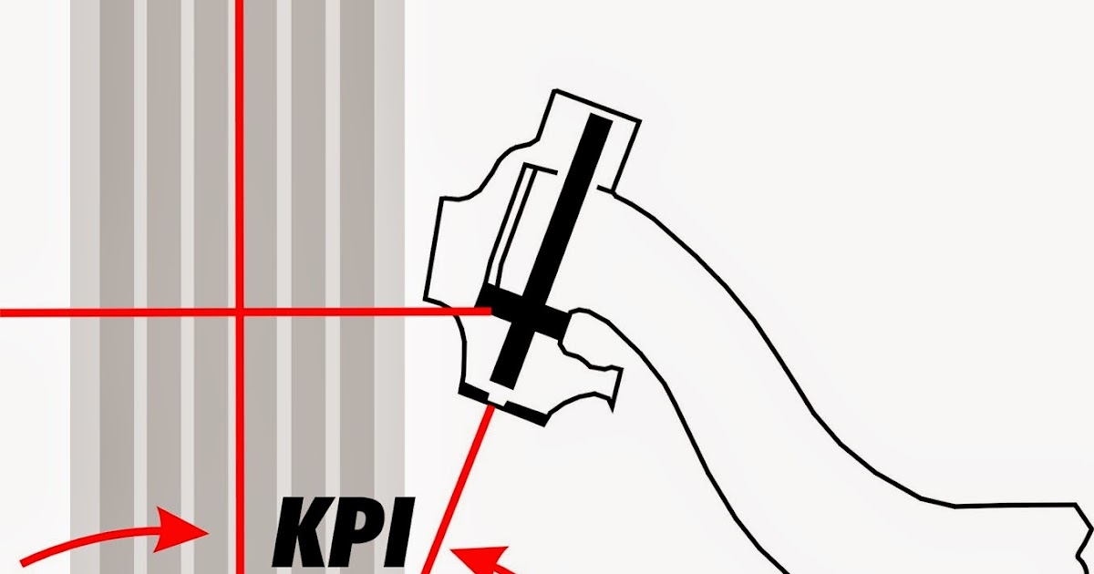 Alignment Expert Understanding King Pin Inclination (KPI) / Steering