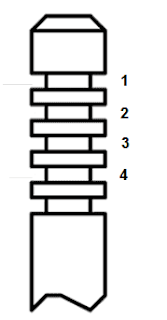Cara Menyetel Jarum Skep (Jet Needle) Cara Menyetel Jarum Skep (Jet Needle)
