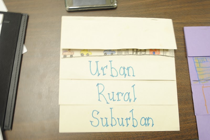 Suburban area definition picture