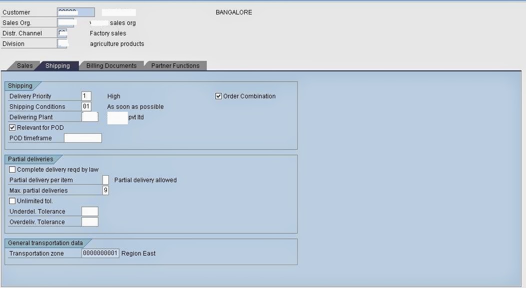 SAP Sales and Distribution CUSTOMER MASTER DATA IN SAP
