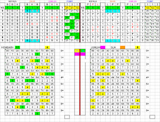 Prediksi Togel Hongkong Rabu 17 July 2013 Prediksi Togel Hongkong Rabu 17 July 2013