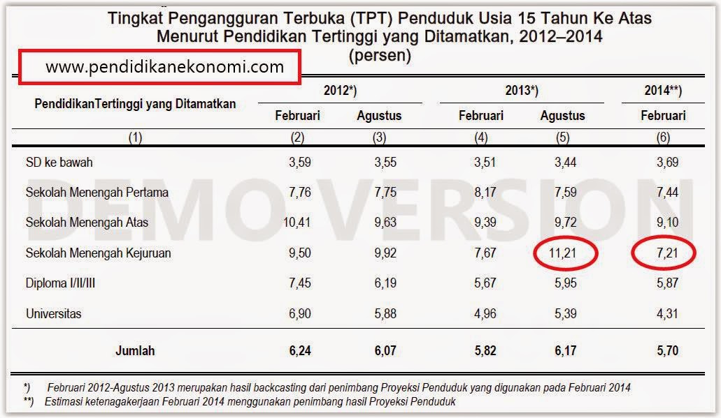 Pengertian Pendidikan Karakter