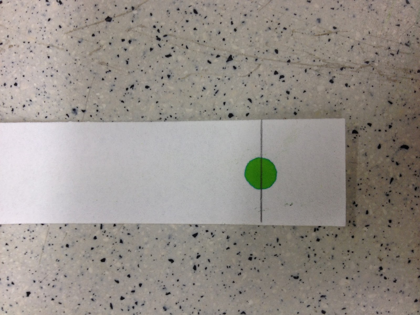 Chemistry EJournal Practical 3 Paper Chromatography