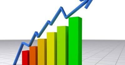 Stock Tips, Nifty Outlook,Free Intraday Tips Daily