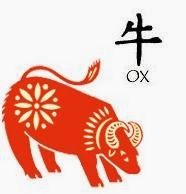 The Chinese Zodiacs and their meanings ~ Phantom Maelstrom