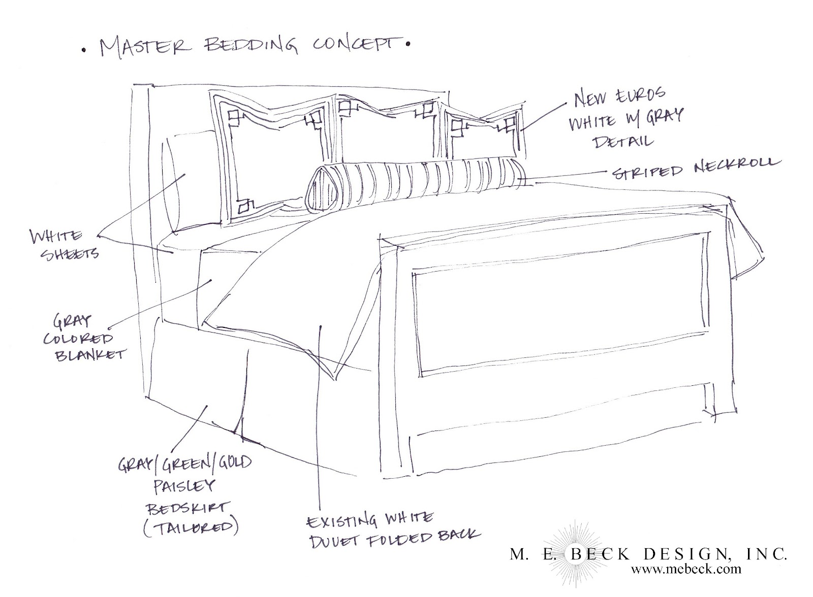 Hotel Bedding Terminology Hotel Bedding Terminology