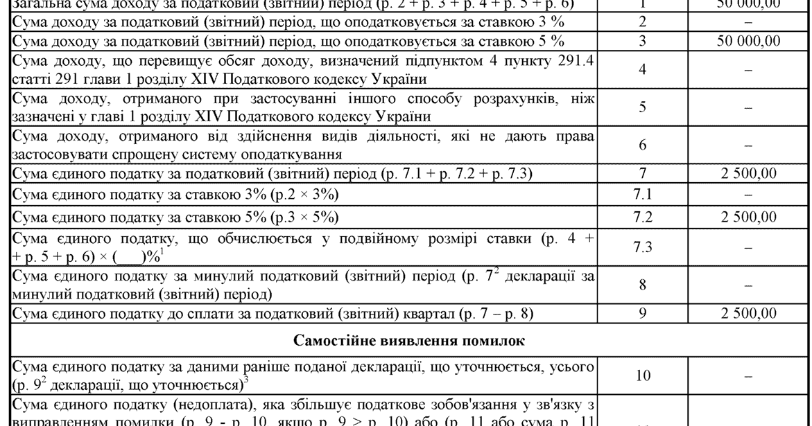 Касову Касову