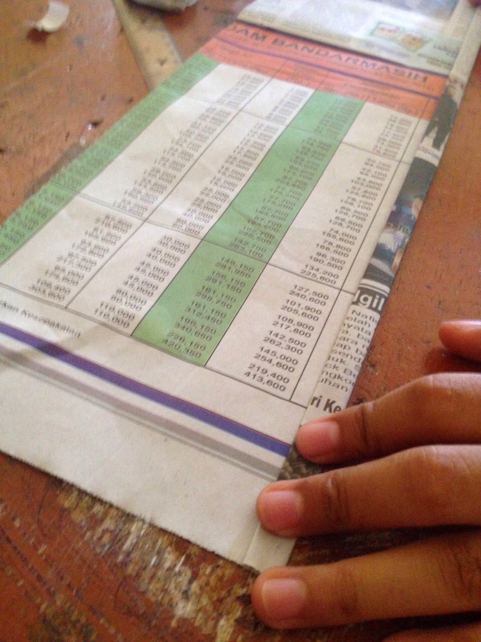 Atiteach Blog's CARA MEMBUAT TEMPAT PERMEN DARI KERTAS KORAN