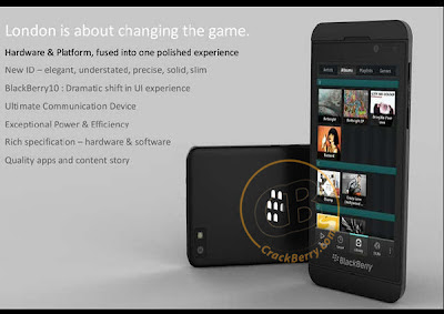 blackberry 10